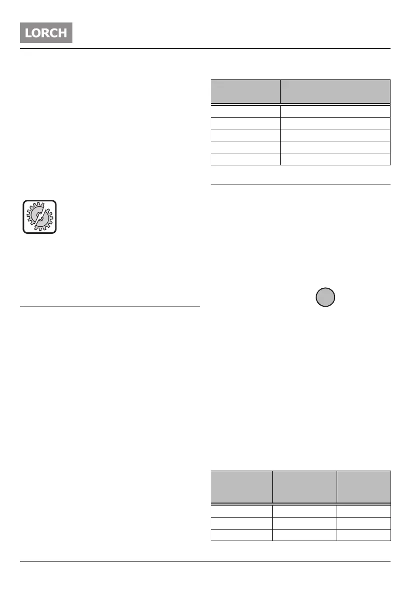 Page #148 background image