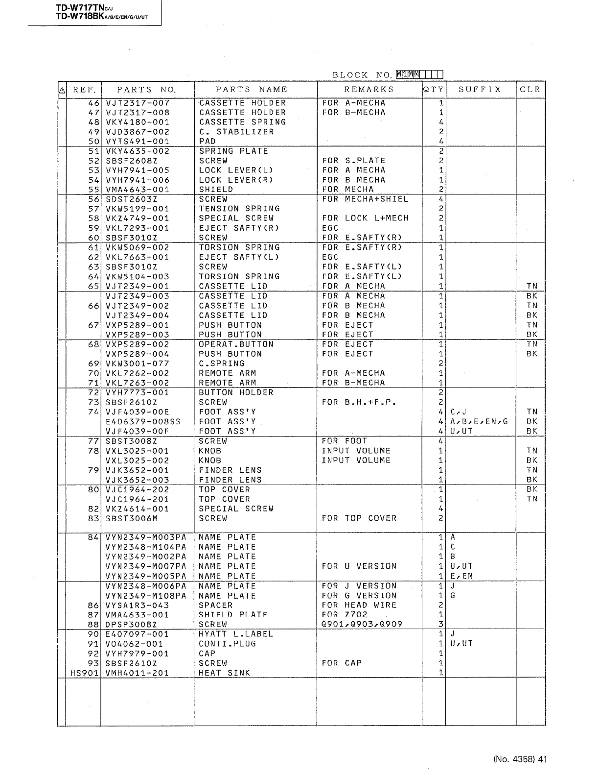 Page #57 background image