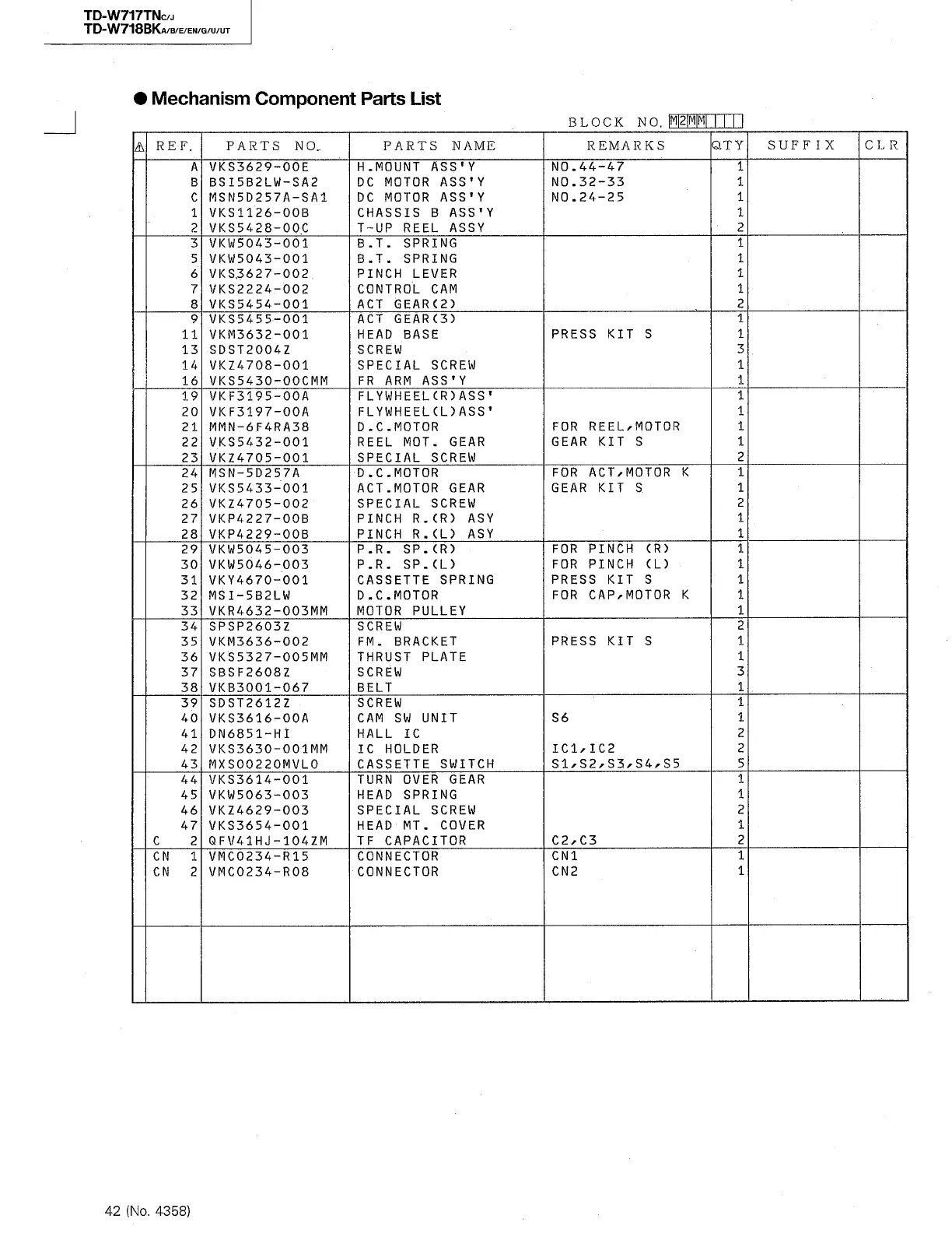 Page #59 background image