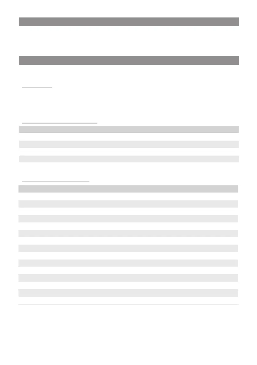 Page #103 background image