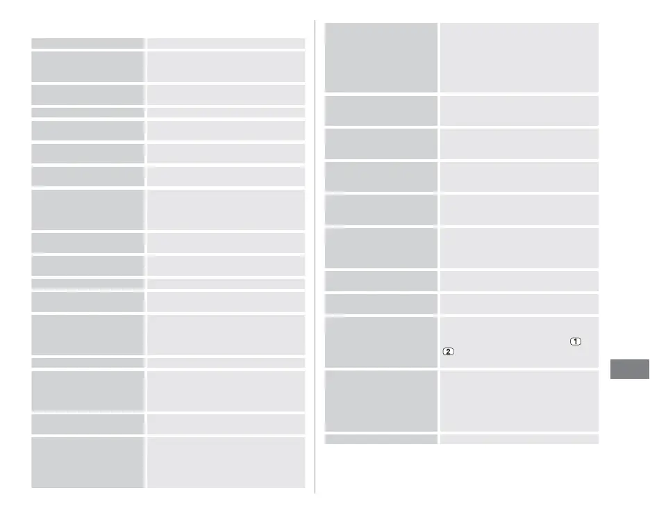 Page #71 background image