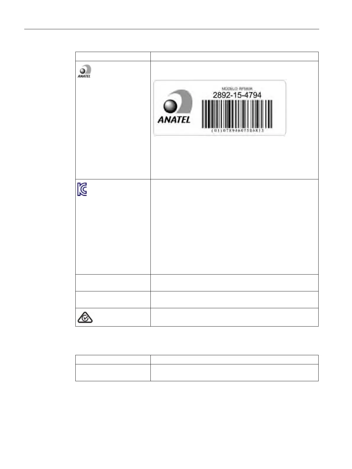 Page #166 background image