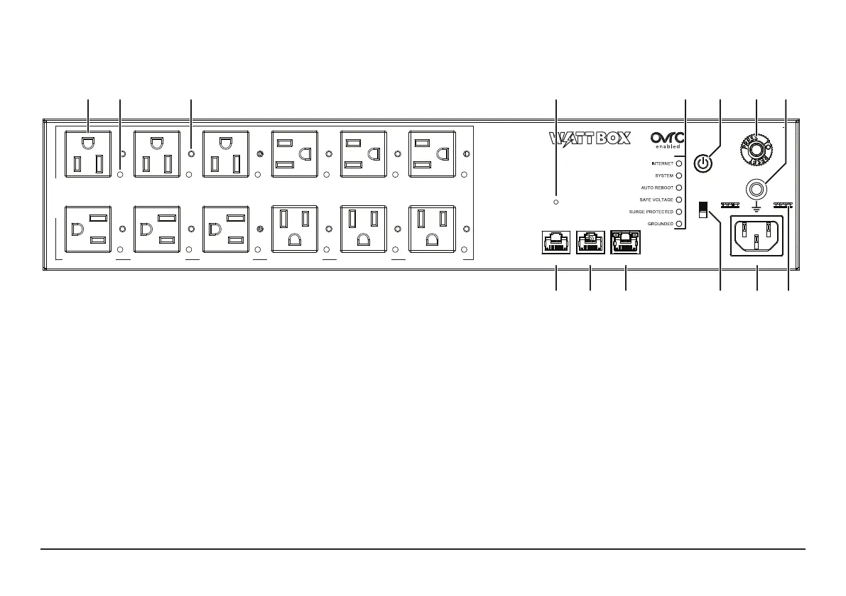 Page #2 background image