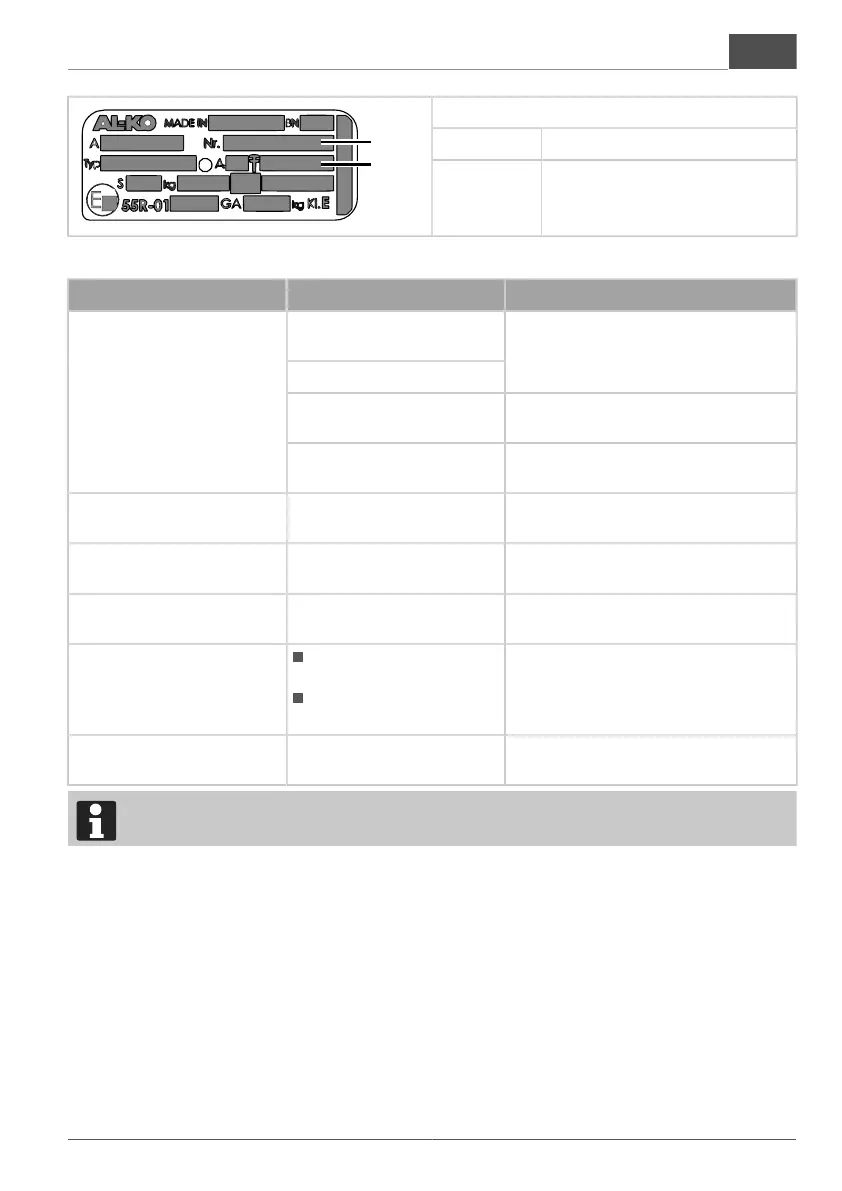 Page #65 background image