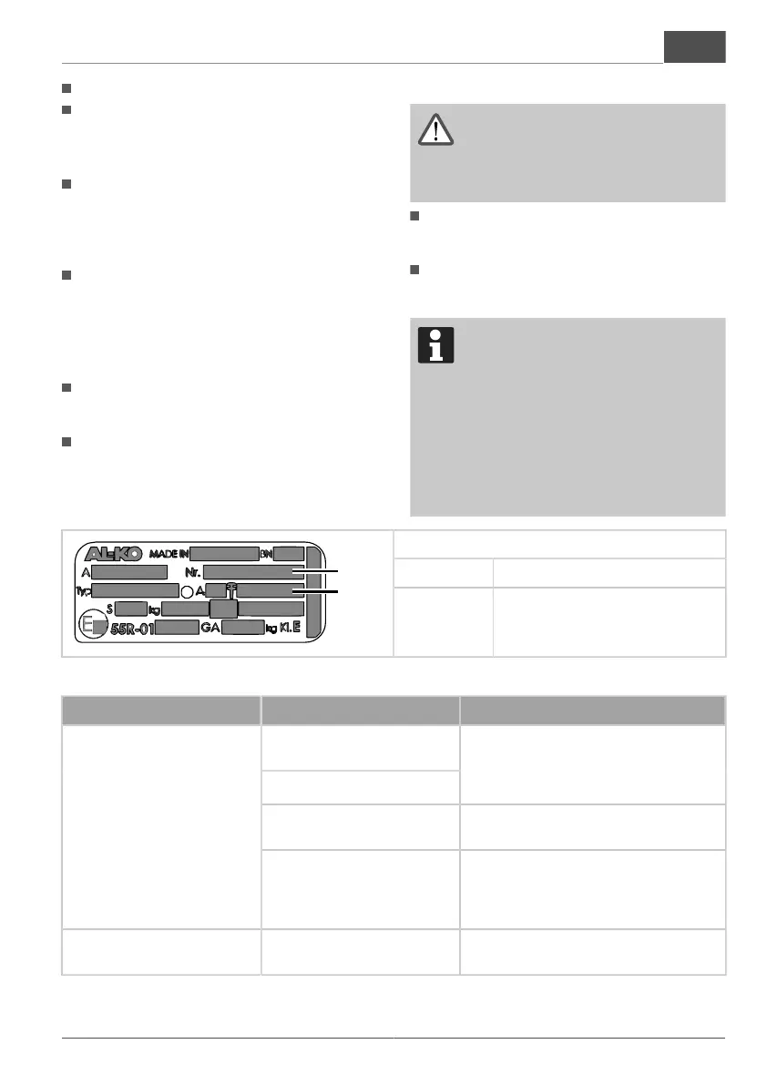 Page #89 background image