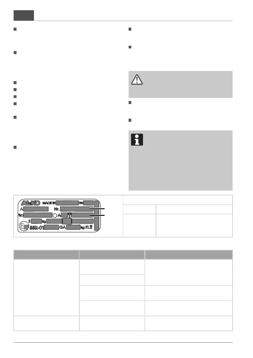 Page #94 background image