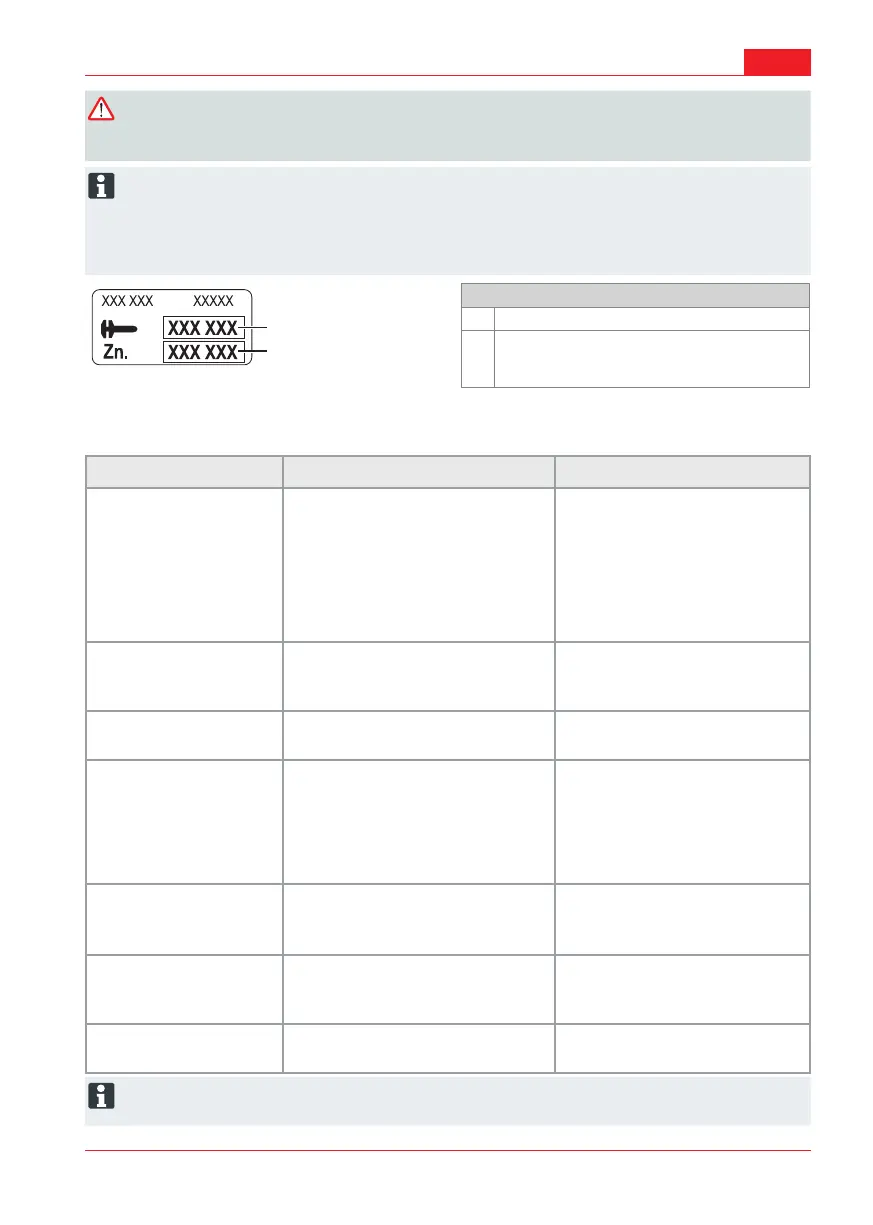 Page #79 background image