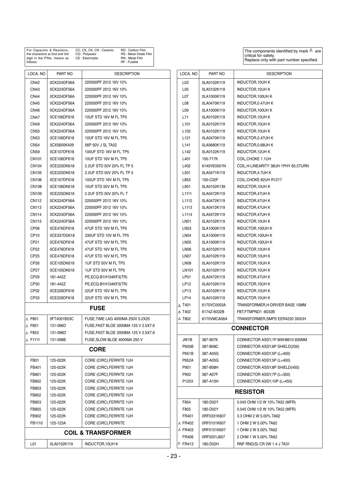 Page #23 background image