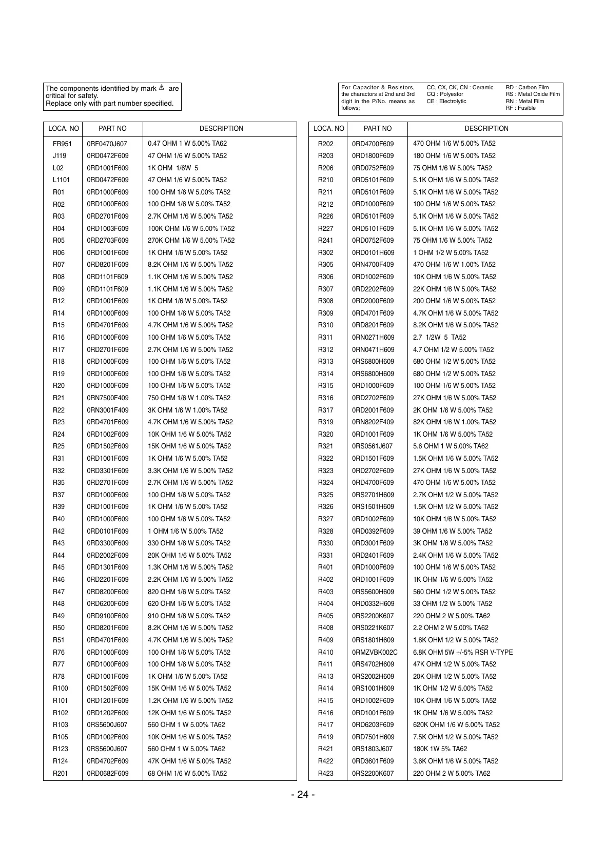 Page #24 background image