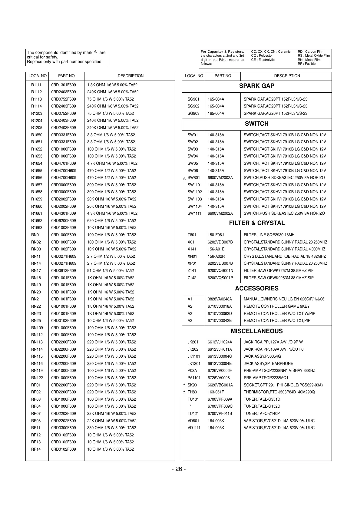 Page #26 background image