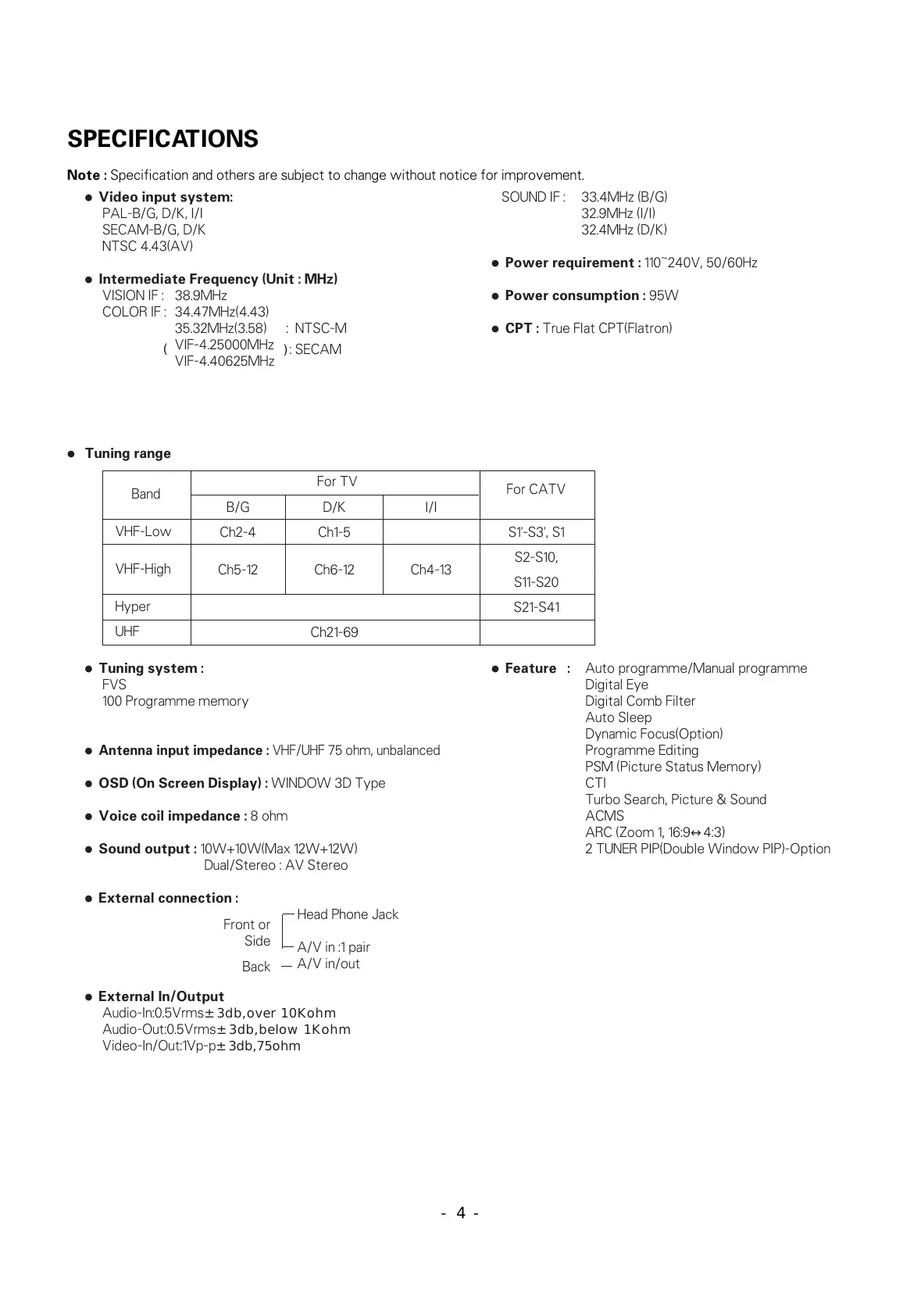 Page #4 background image