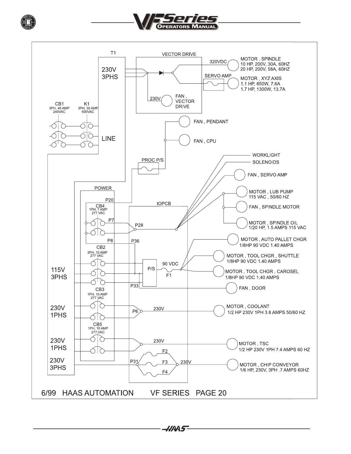 Page #562 background image