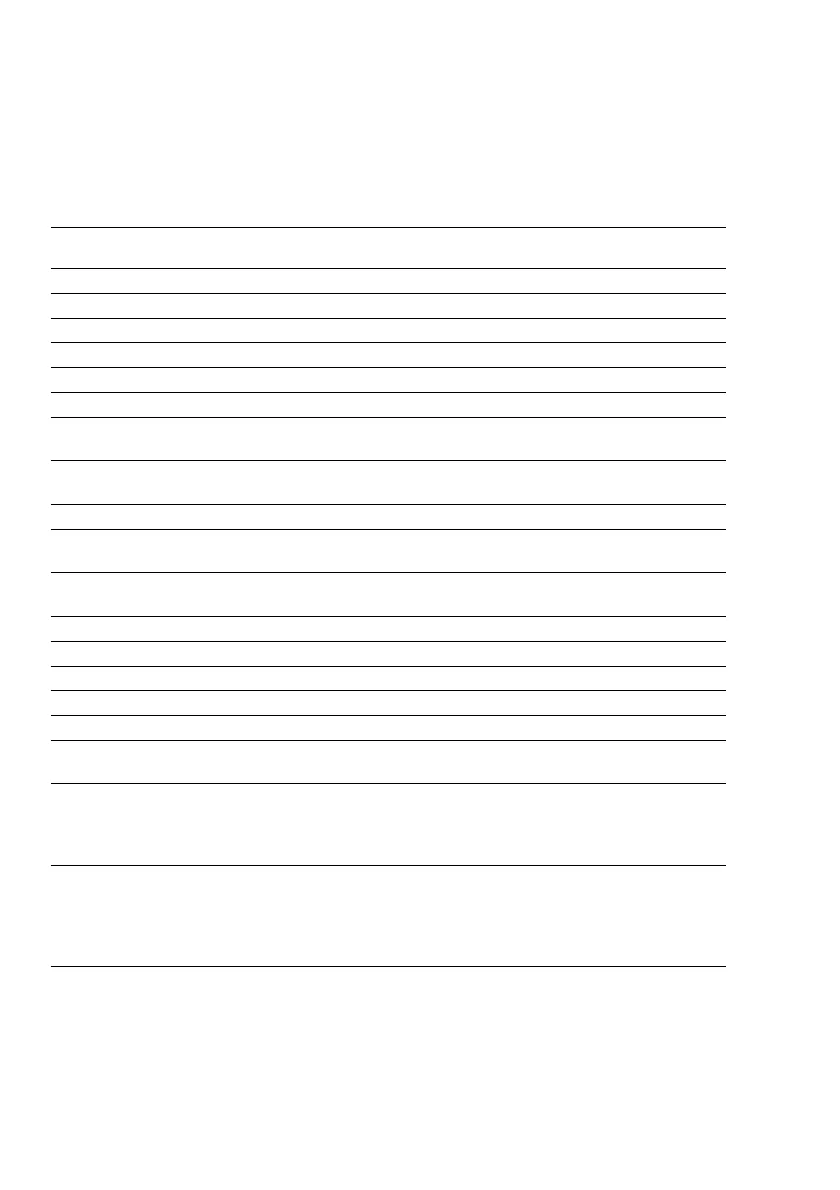 Page #91 background image