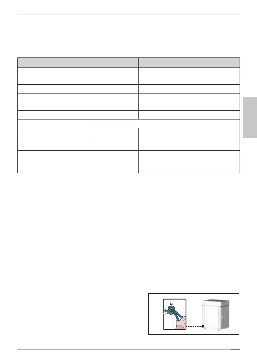 Page #143 background image