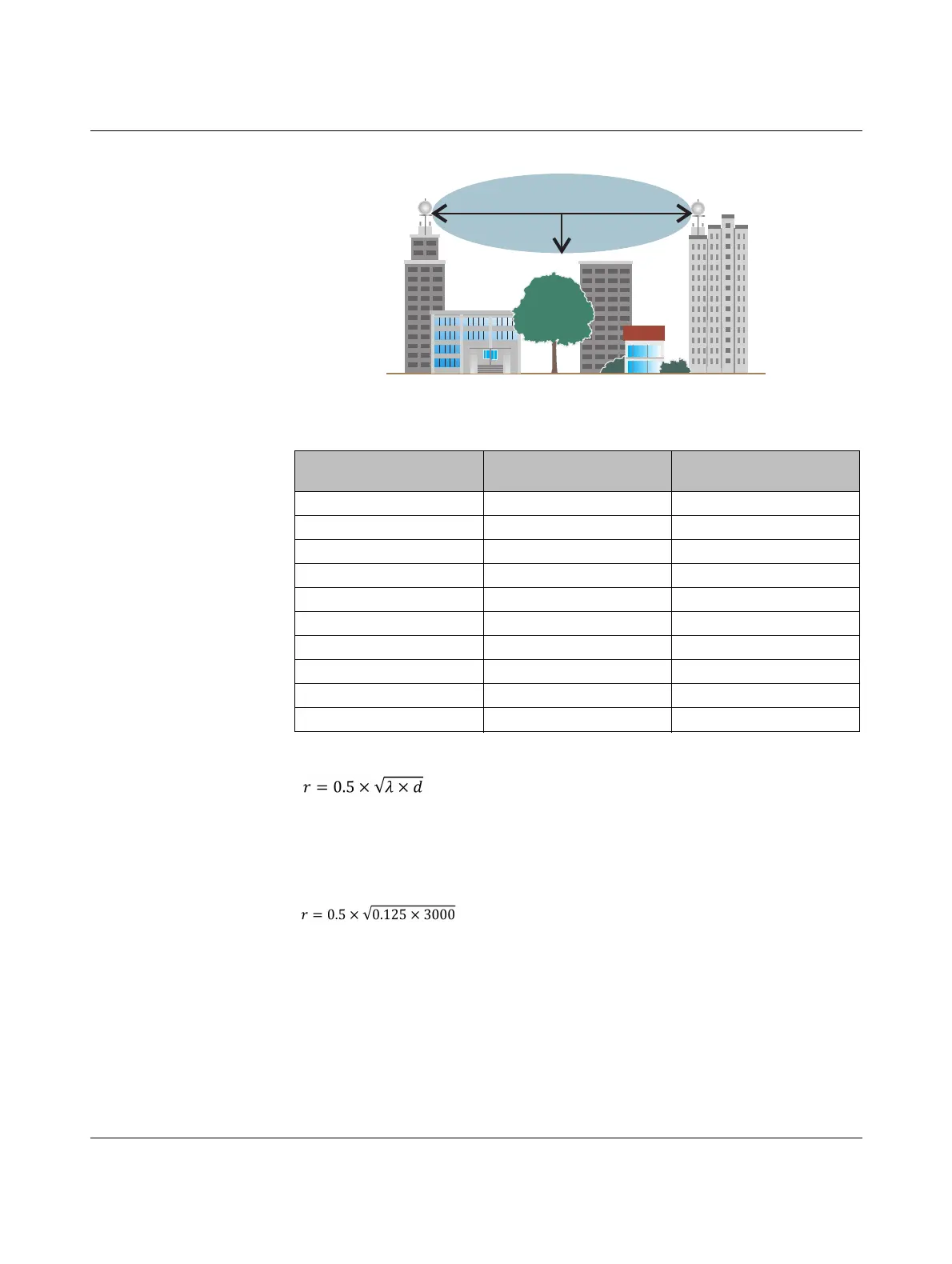 Page #145 background image
