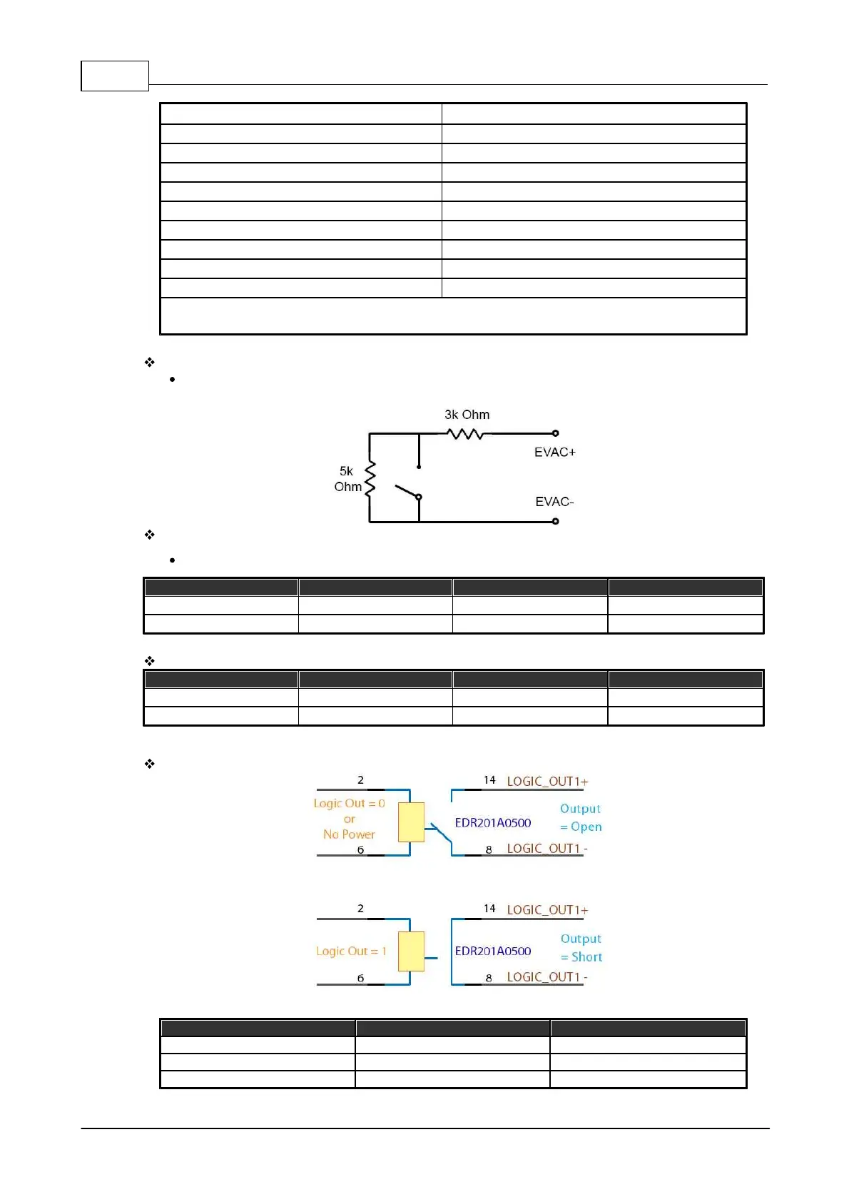 Page #500 background image