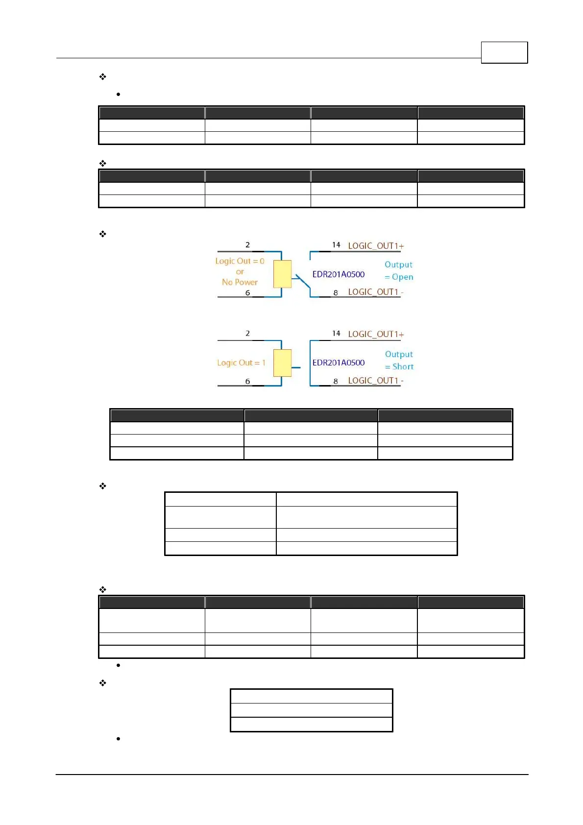 Page #503 background image