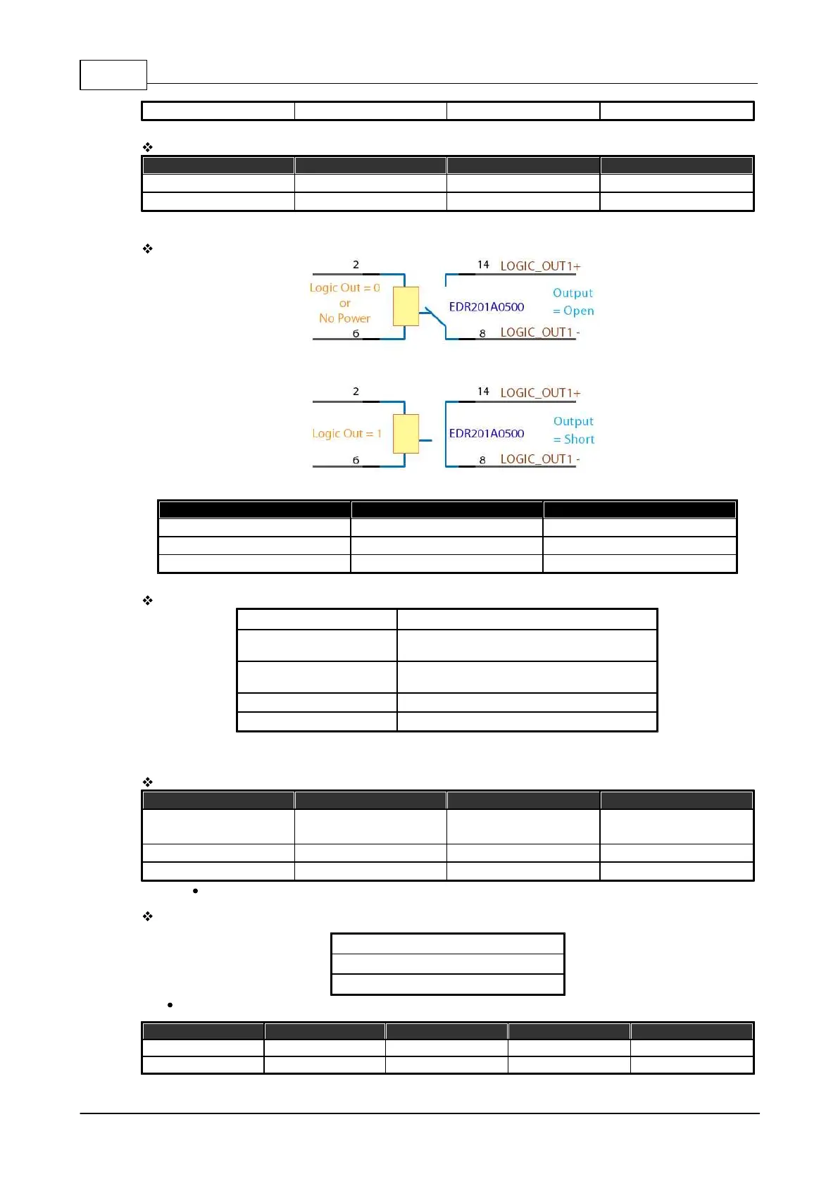 Page #506 background image