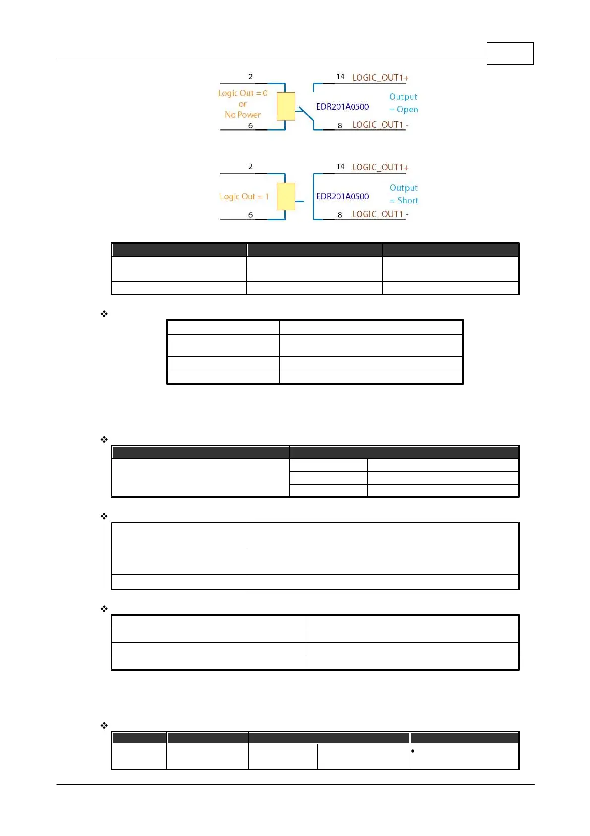 Page #509 background image