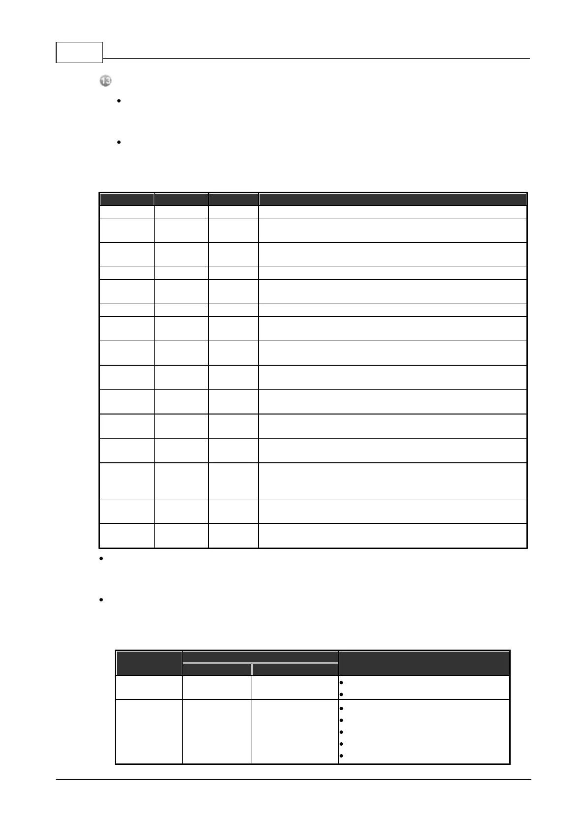 Page #48 background image