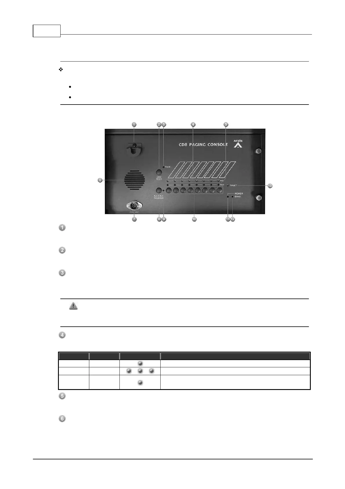 Page #104 background image