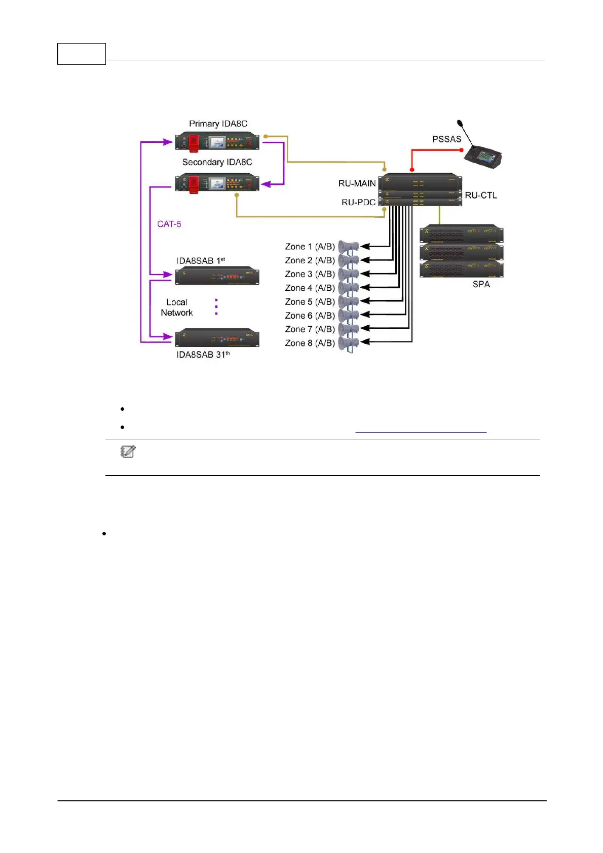 Page #176 background image