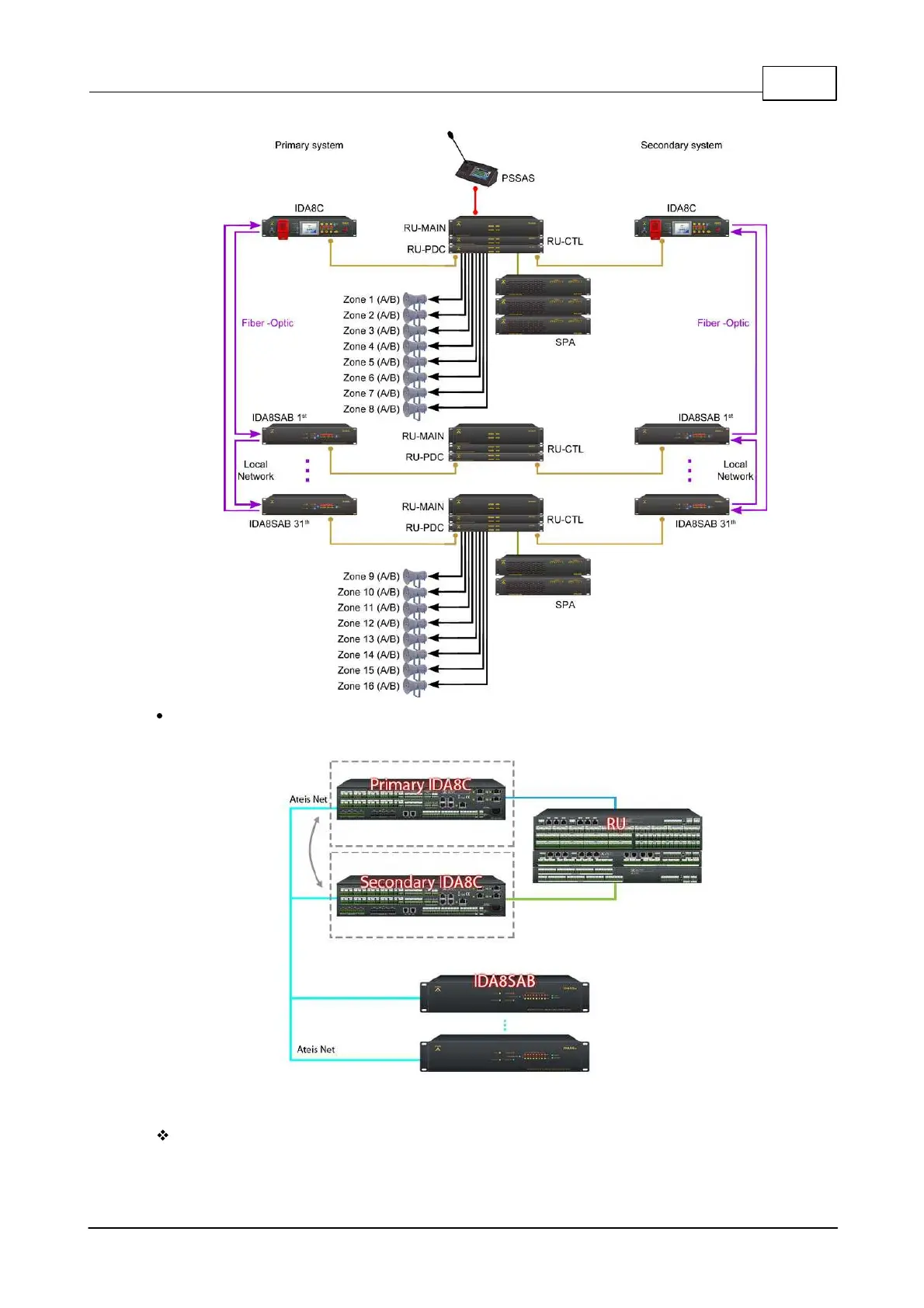 Page #177 background image