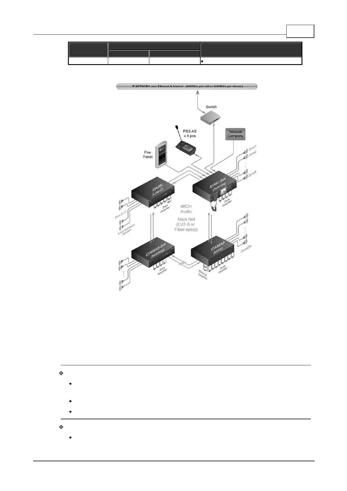 Page #49 background image