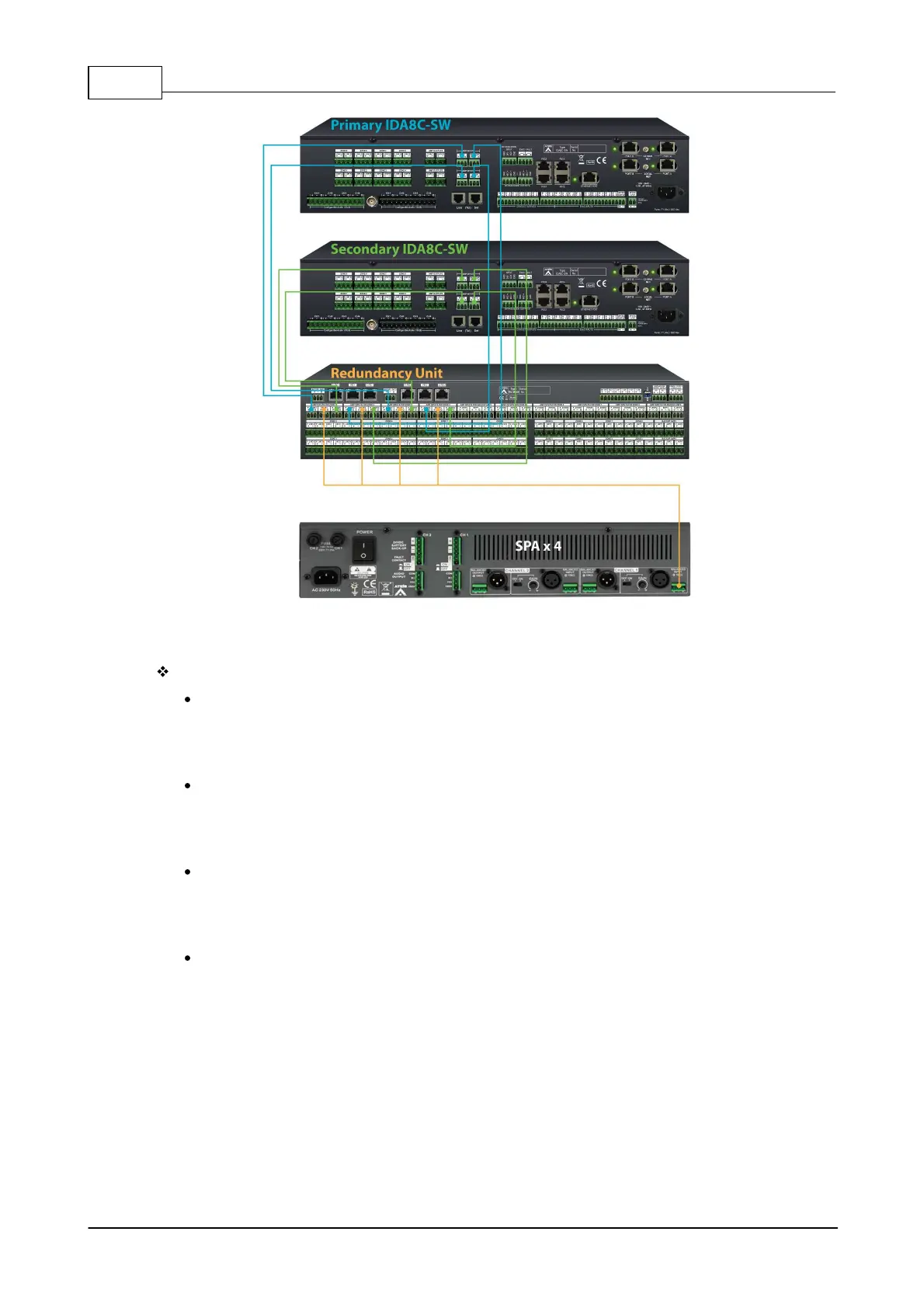 Page #182 background image