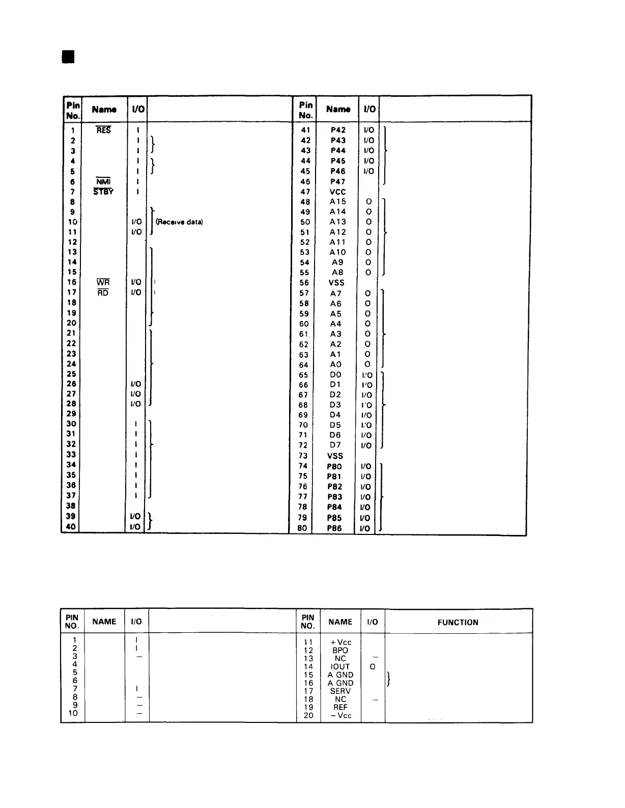 Page #10 background image
