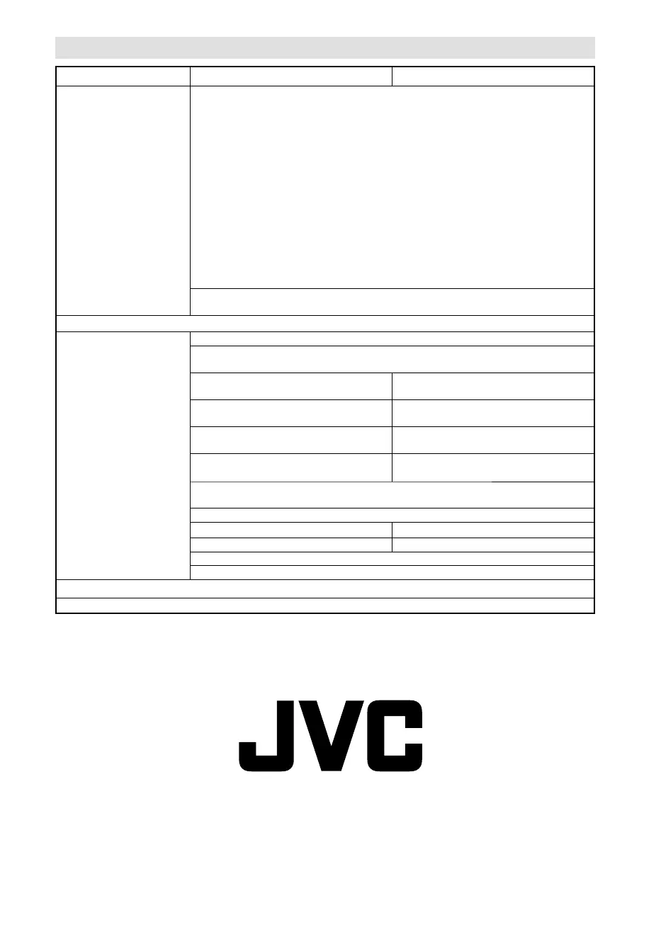 Page #105 background image