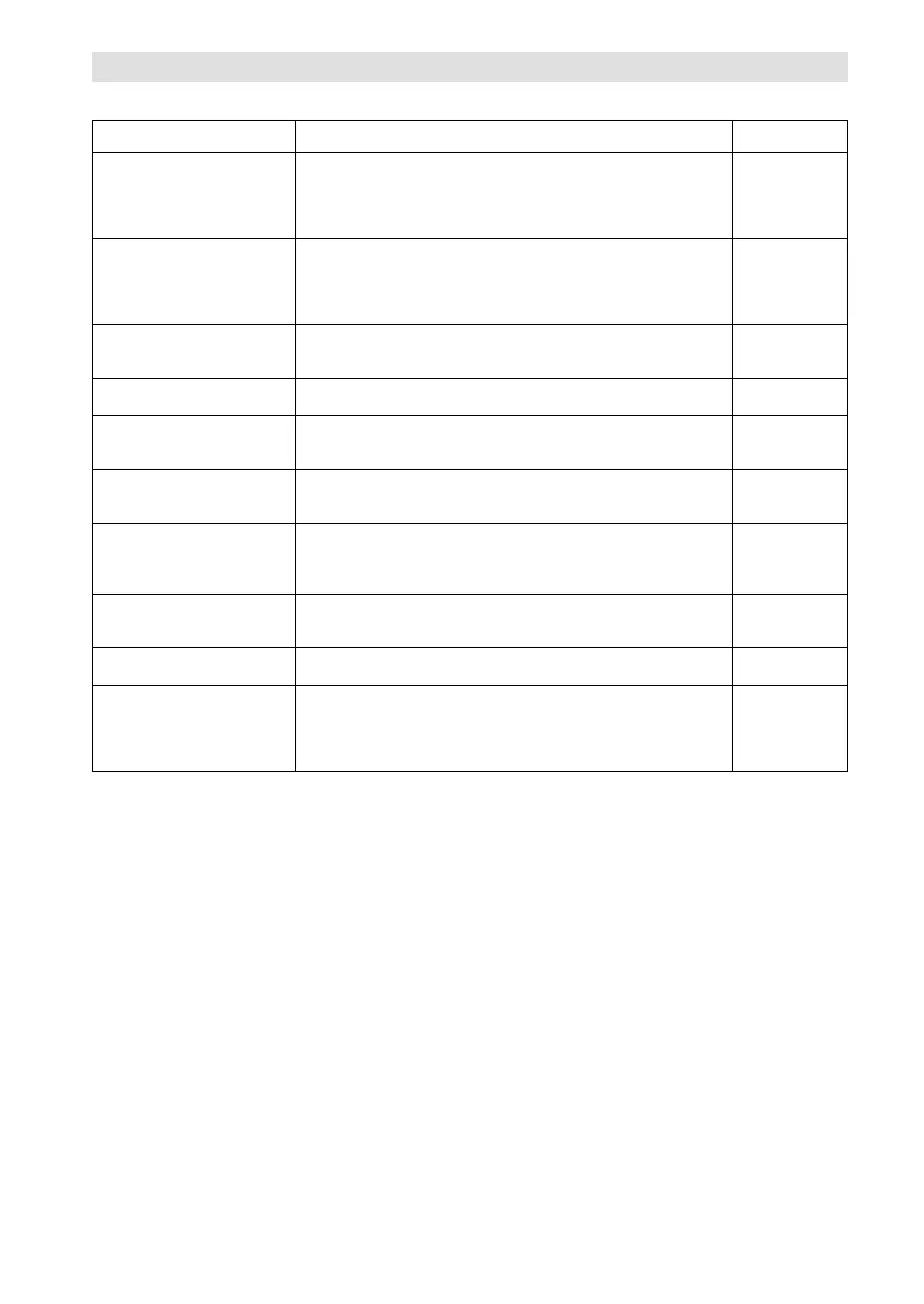 Page #130 background image