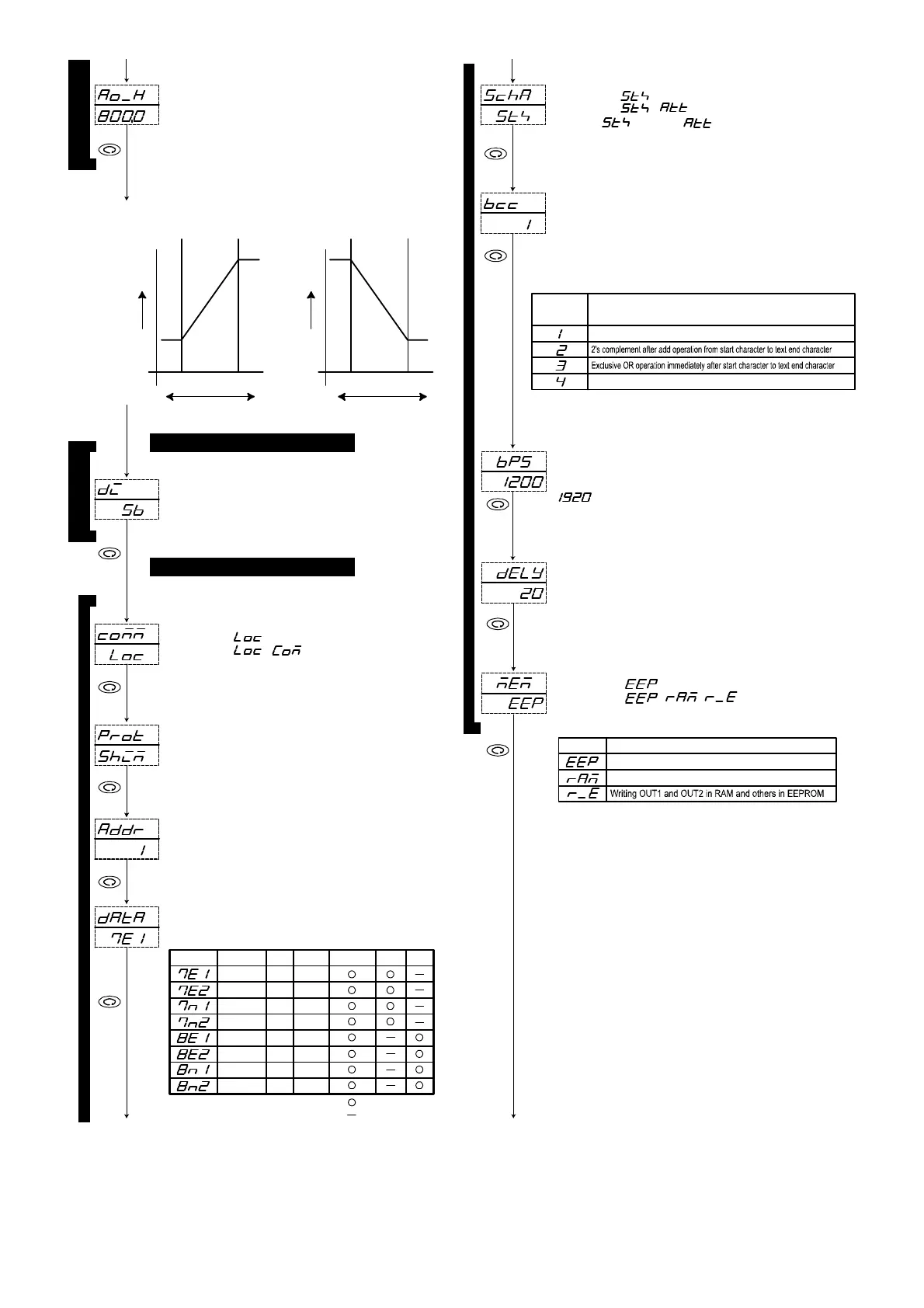 Page #21 background image