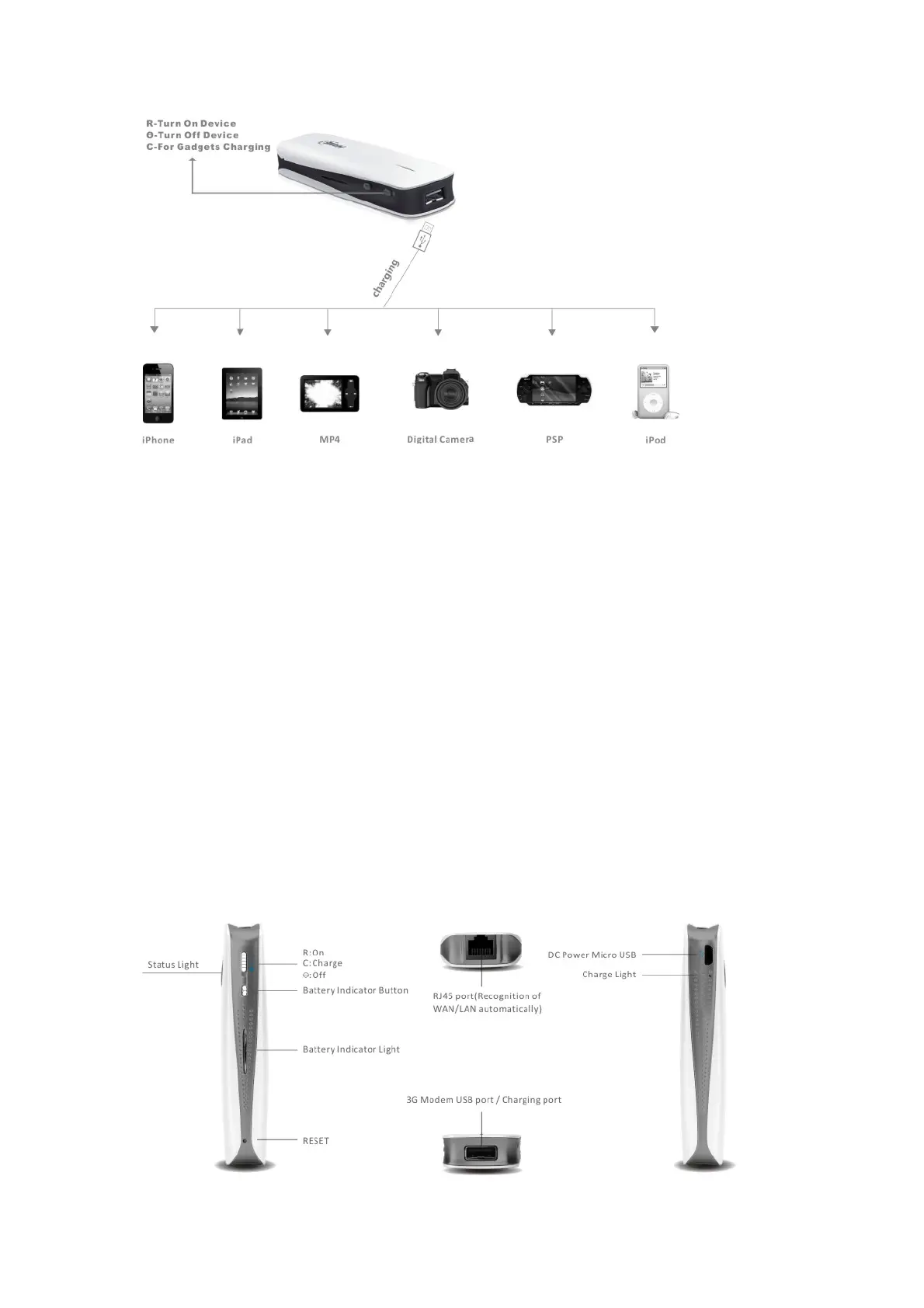 Page #3 background image