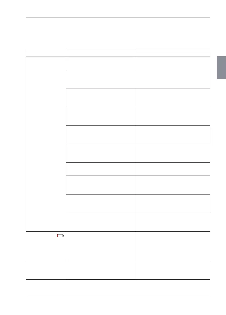 Page #51 background image