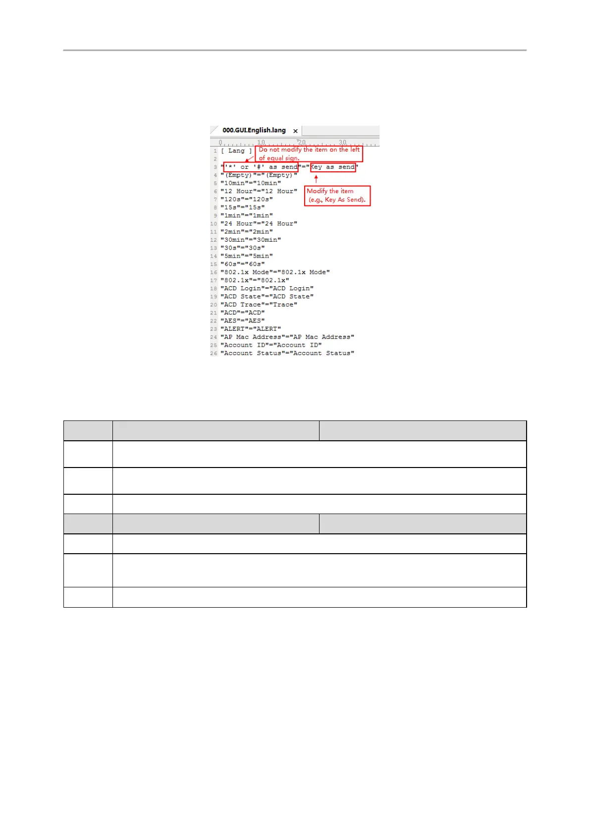 Page #104 background image
