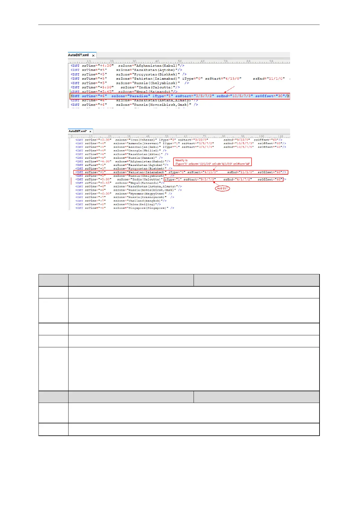 Page #133 background image