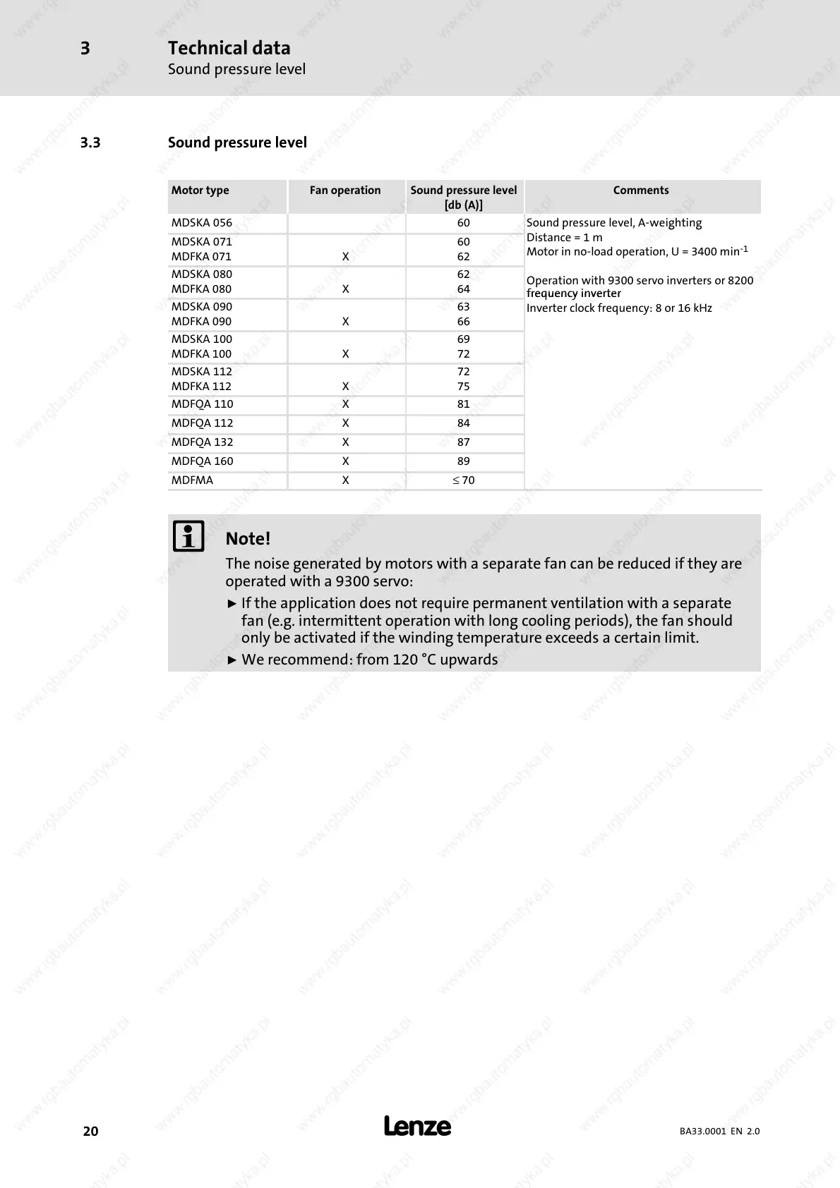 Page #20 background image