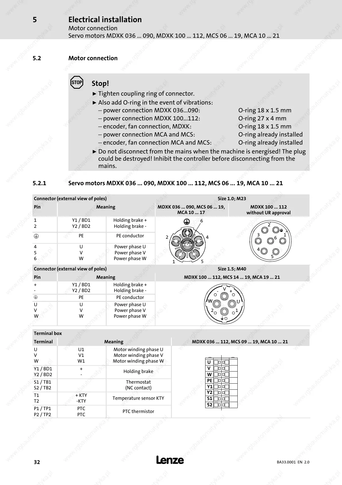 Page #32 background image