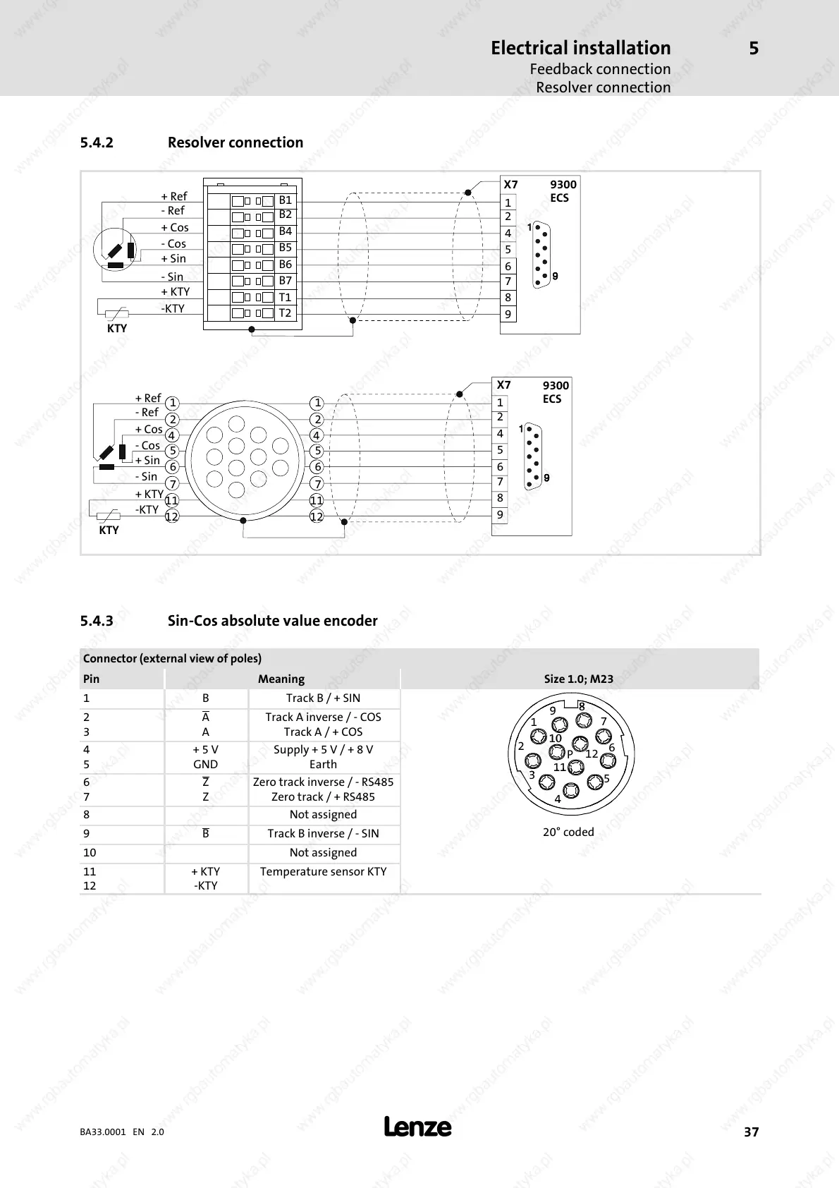 Page #37 background image