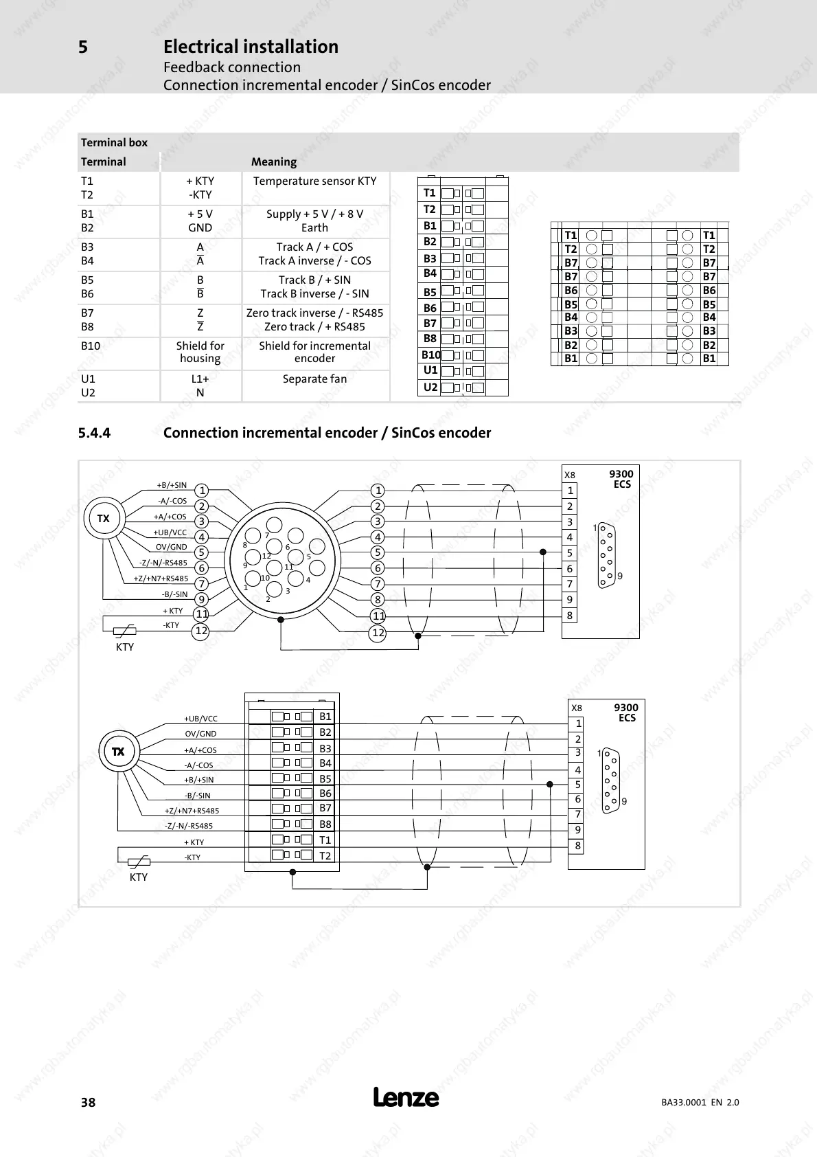Page #38 background image