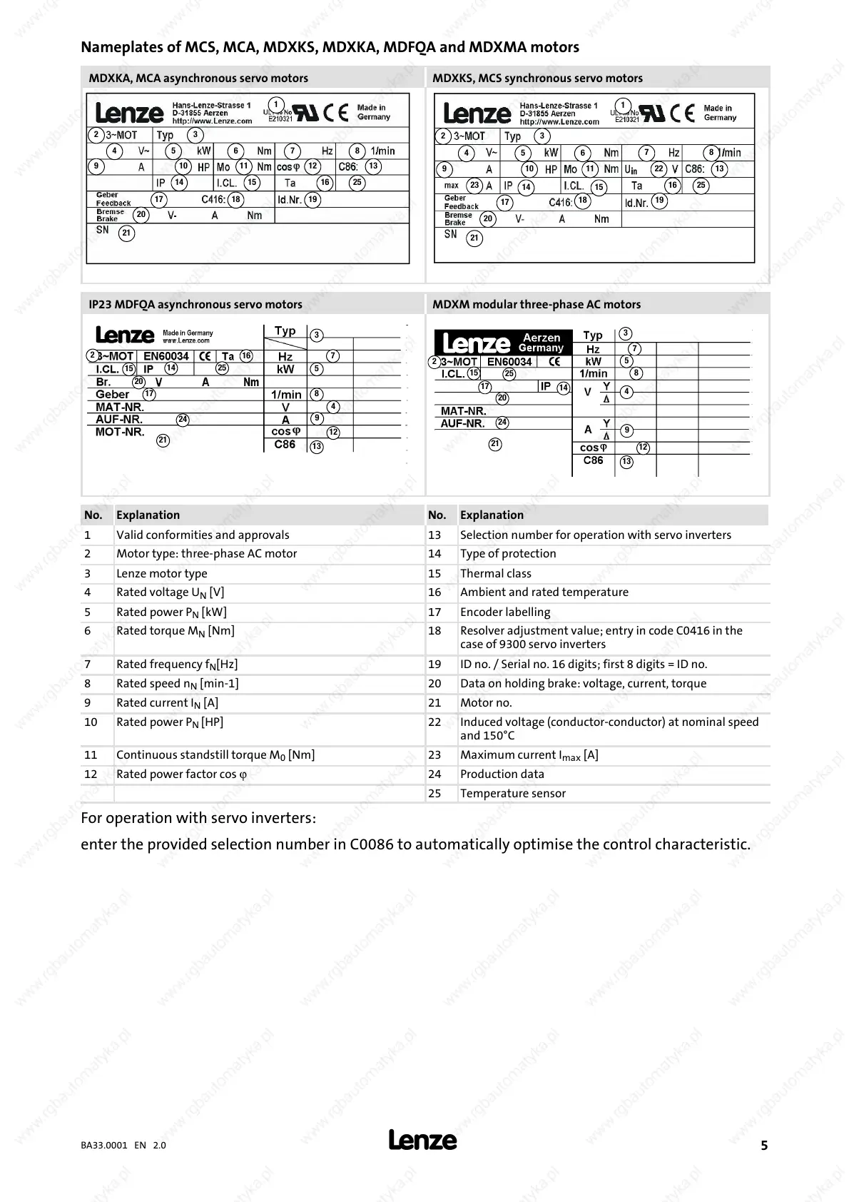 Page #5 background image