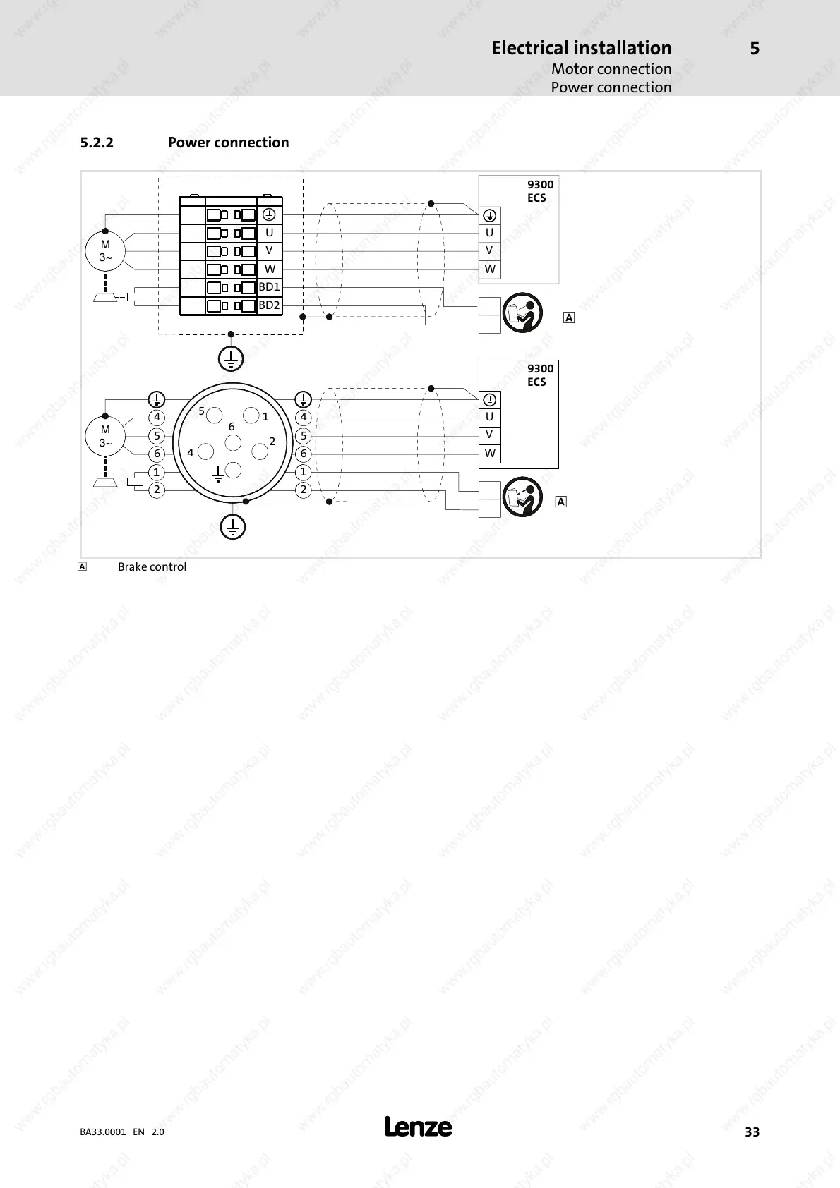 Page #33 background image