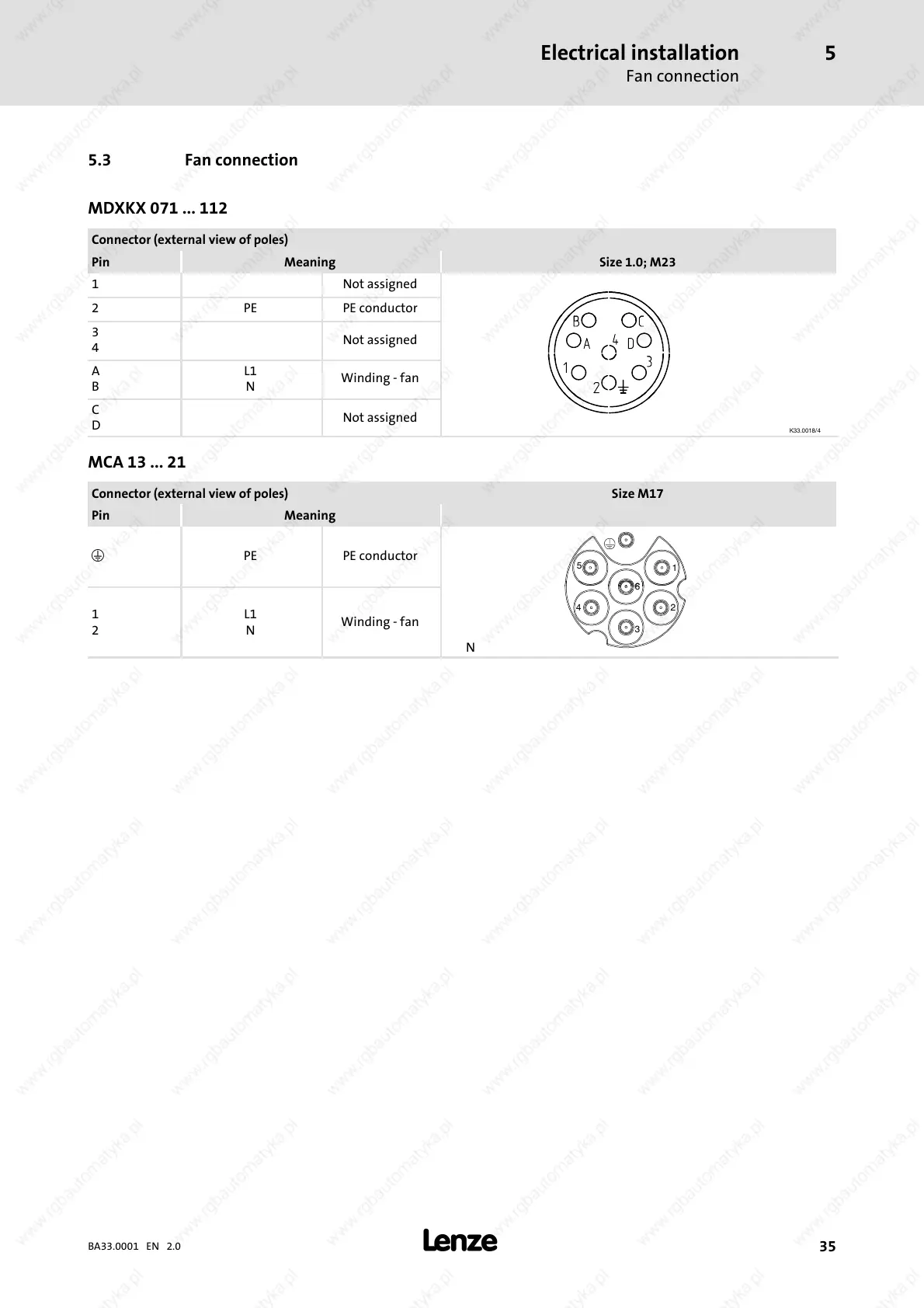 Page #35 background image