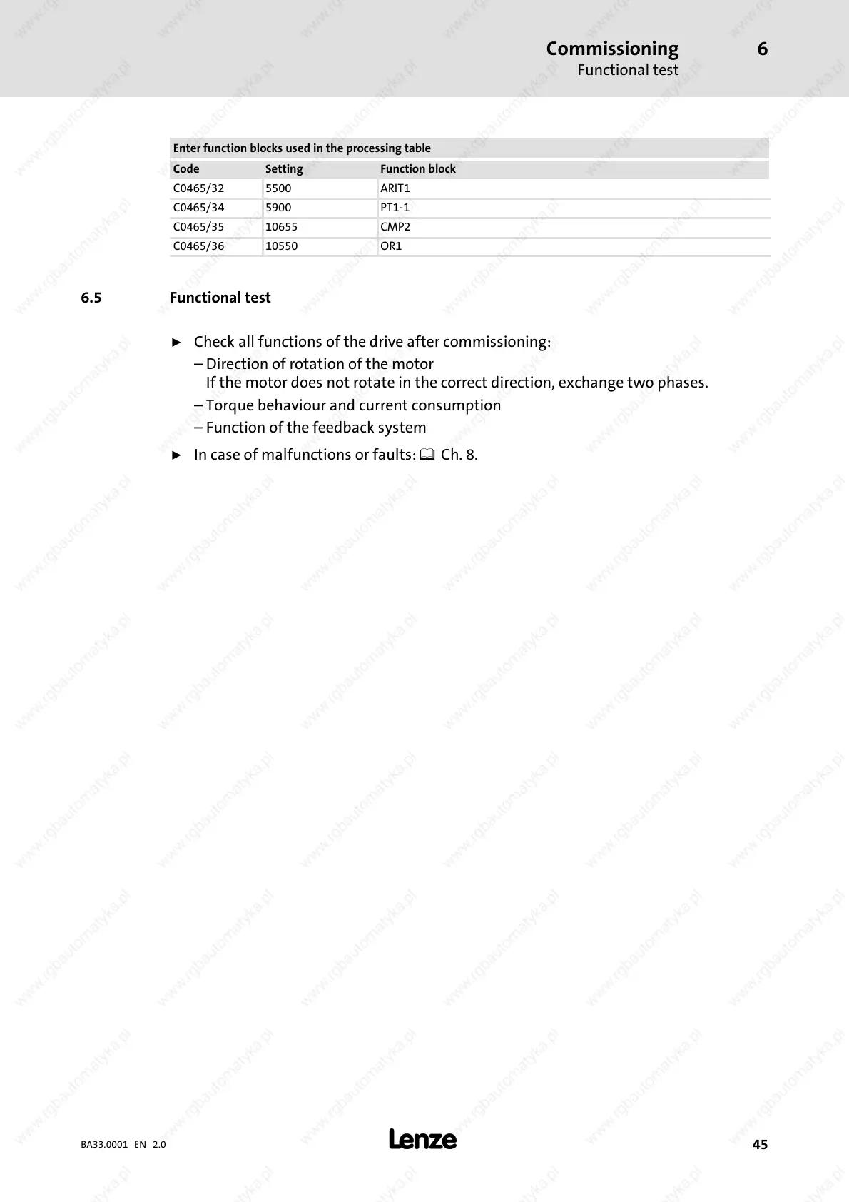 Page #45 background image