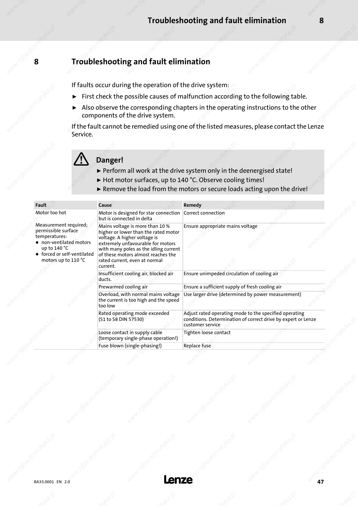 Page #47 background image