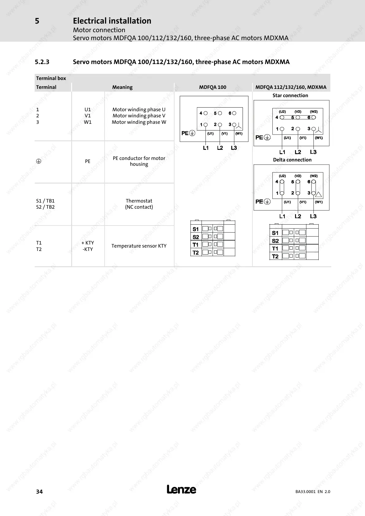 Page #34 background image