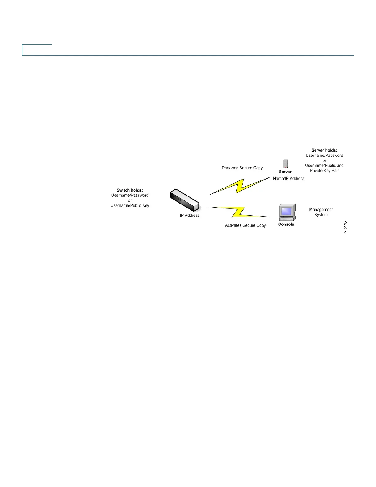 Page #544 background image