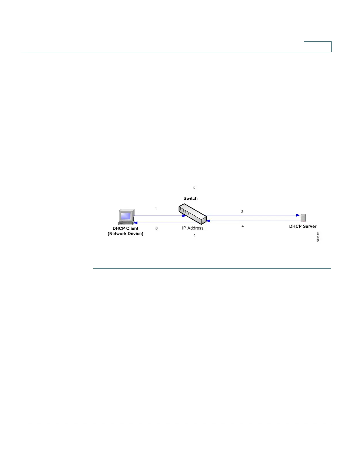 Page #362 background image