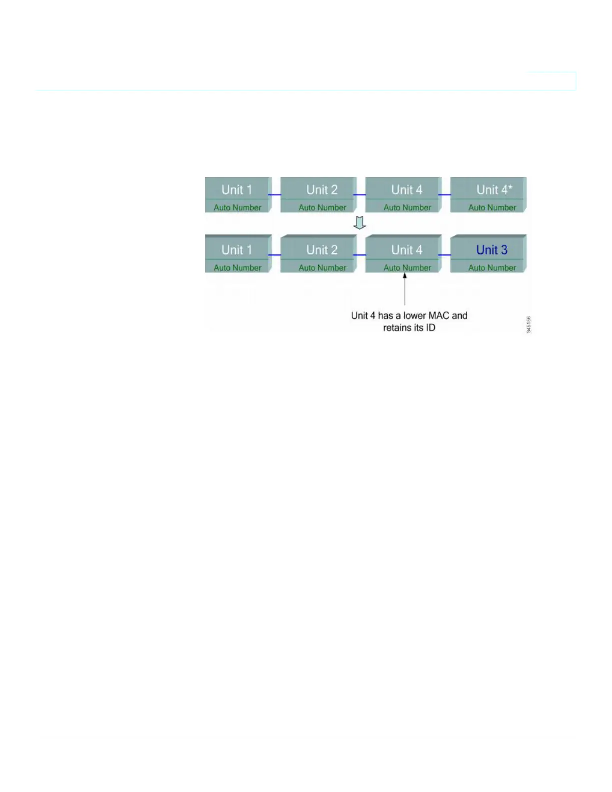 Page #130 background image